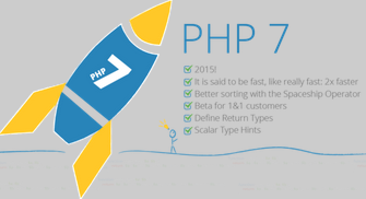 PHP 7.0.0 正式发布，速度是 PHP 5.6 的两倍