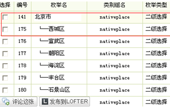 织梦DEDECMSV5.7联动类型无法显示的处理方法