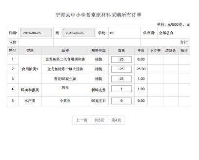 web的各种前端打印方法之jquery打印插件PrintArea实现网页打印