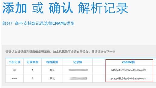 域名使用别名解析和IP解析SEO网站优化有影响吗