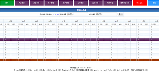 Thinkphp3.2.3怎么开启类似于3.1的运行状态信息