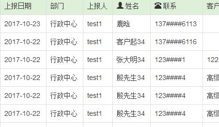 php方法 隐藏手机号中间四位技巧