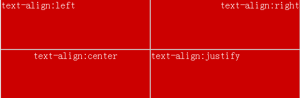 css常用属性text-align细说
