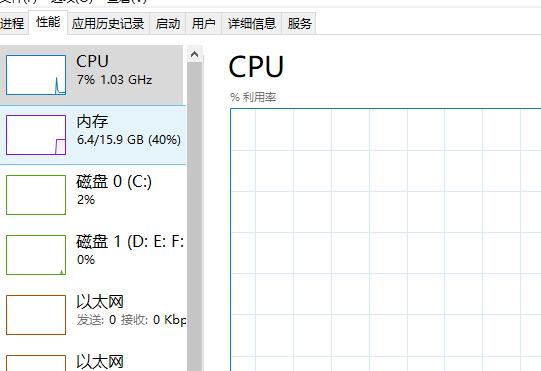 独立服务器提升iis的cpu使用率